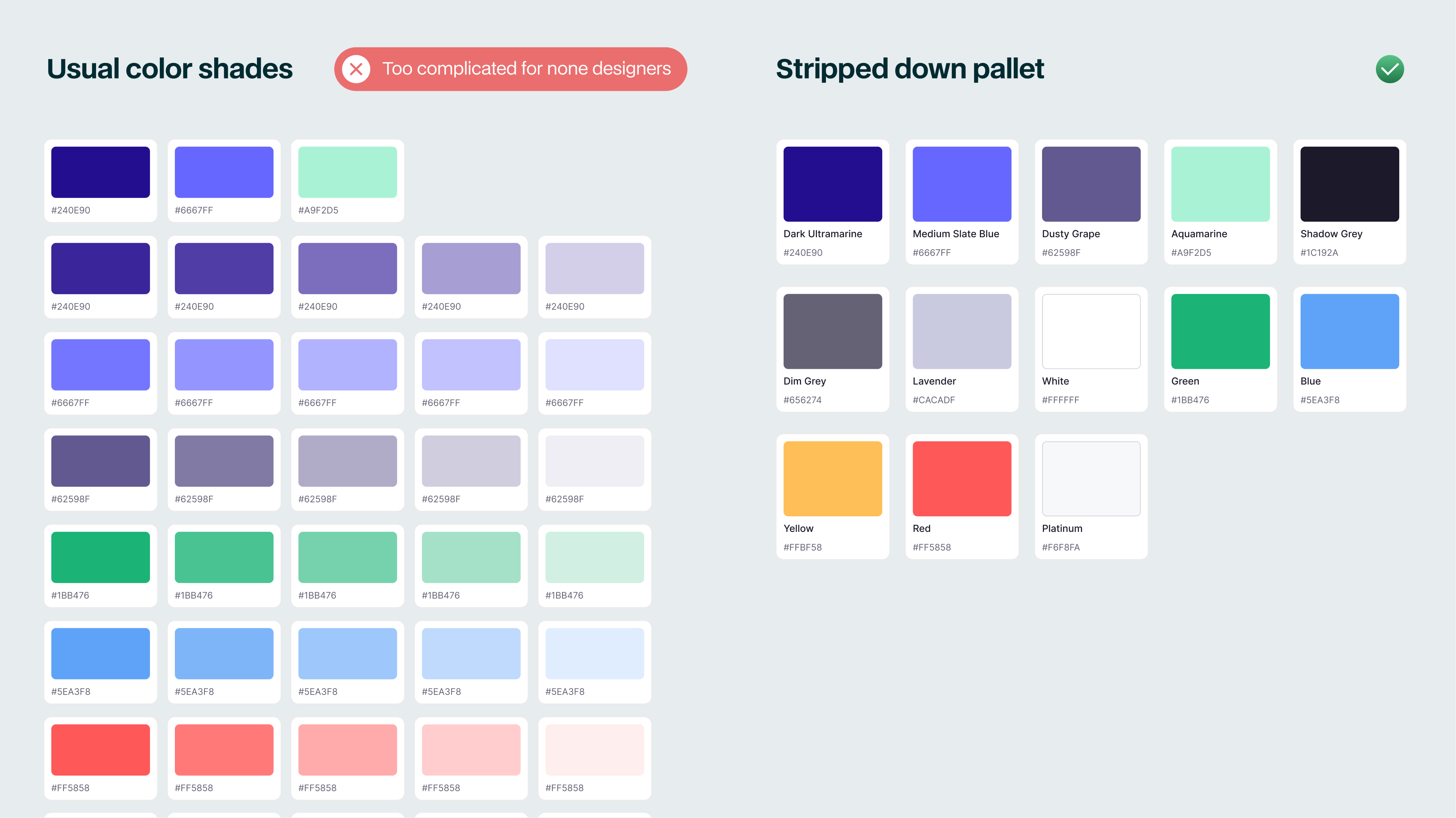 A typical many-shade palette next to the lean LocalFlow palette