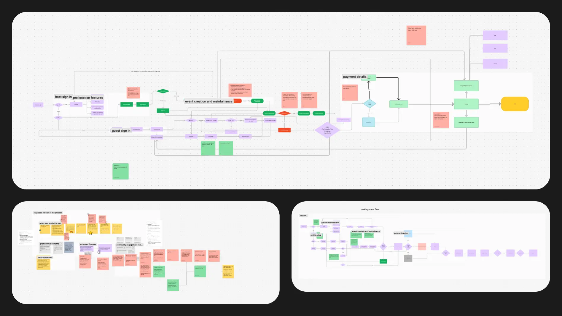 User journey map for both Foodie and Home Cook