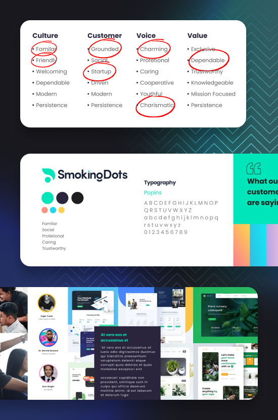 Stylescape for the smokingdots brand