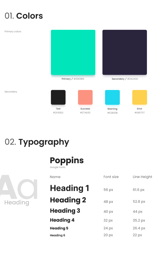 Style guide for the smokingdots website
